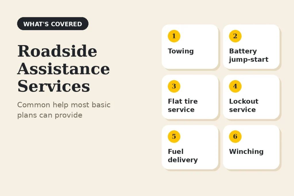 What Is Road side Assistance and How Does It Work? 2
Road side Assistance
