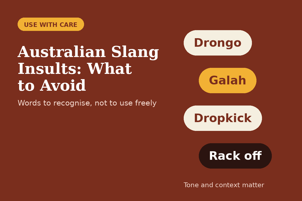 Australian Slang