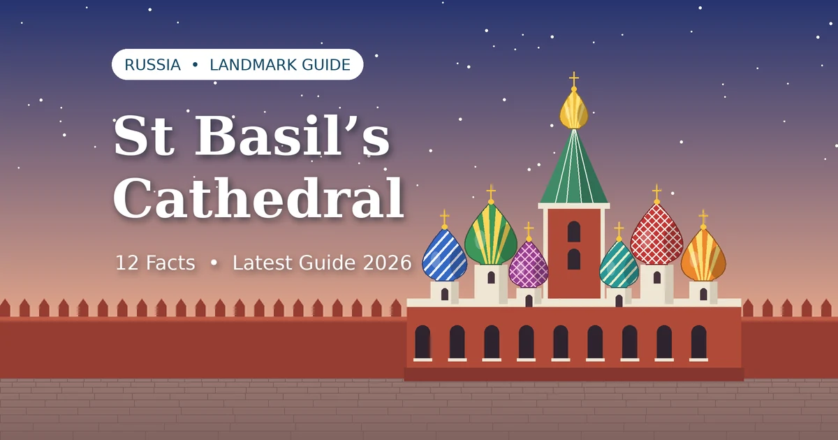 St Basil’s Cathedral