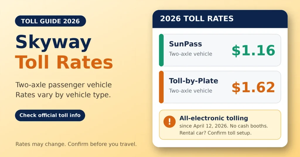 sunshine skyway bridge toll rates