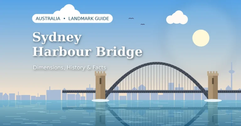 sydney-harbour-bridge