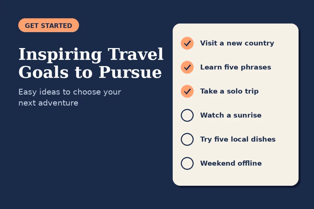 travel-goals